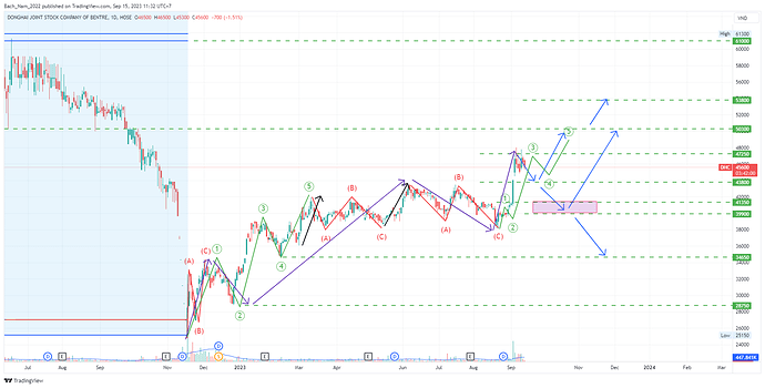 DHC_2023-09-15_11-32-58_c97d0