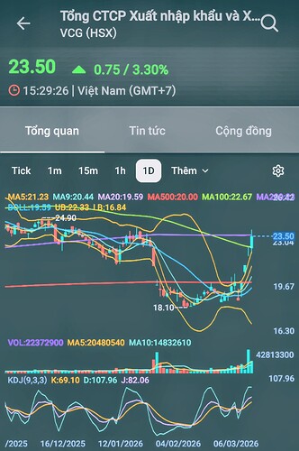 Screenshot_20260315_222157_FireAnt~2