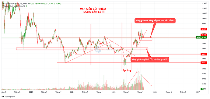 HOSE_MSN_2025_10_02-08-51-00