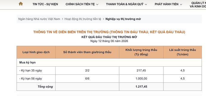 Ảnh màn hình 2026-06-15 lúc 10.29.24