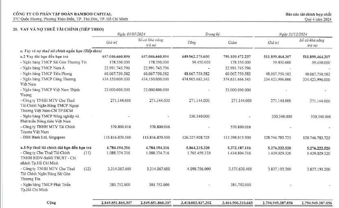 Ảnh màn hình 2025-03-02 lúc 22.17.59