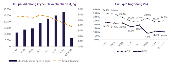 Ảnh chụp màn hình 2025-07-25 155104