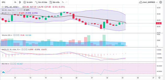 Screen Shot 2022-12-23 at 10.11.32