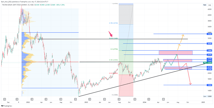 PAN_2024-05-17_22-24-26