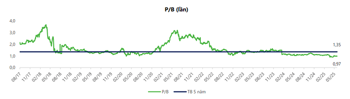 Ảnh chụp màn hình 2025-06-19 180540