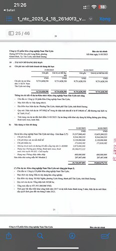NTC - một kèo đầu tư cực chất. ________________________________________. 📊 Phân tích tài sản & Định ...
