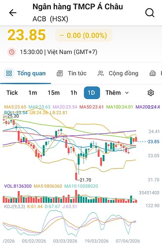 Screenshot_20260412_121536_FireAnt