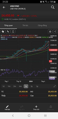 Screenshot_20240514-212346_FireAnt