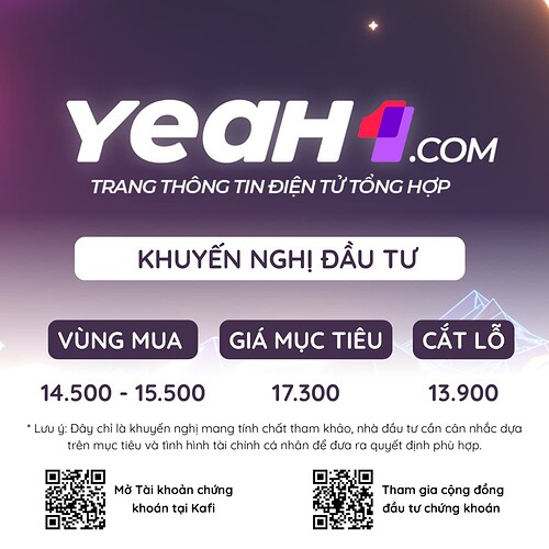 GMD (1-4), MWG (6-..)