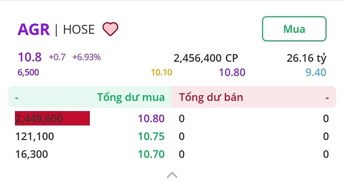 Screenshot_2023-04-19-09-57-33-233-edit_vn.com.vpbs.smartone