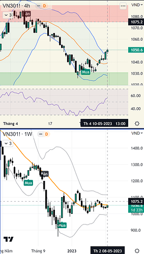 Ảnh chụp màn hình 2023-05-10 172204