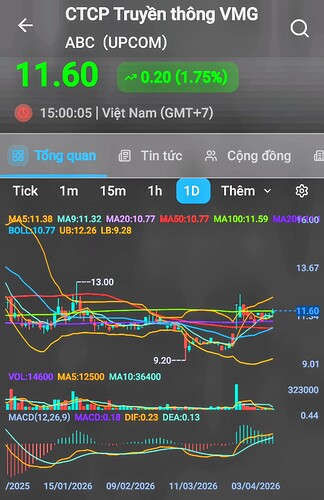 Screenshot_20260411_121247_FireAnt~2
