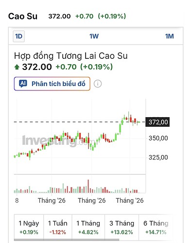 Screenshot_20260307_121554_Chrome