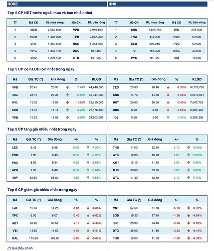 Screen Shot 2023-07-18 at 18.44.25