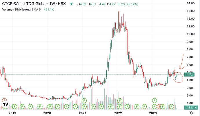 Screenshot 2023-09-06 at 13.39.13