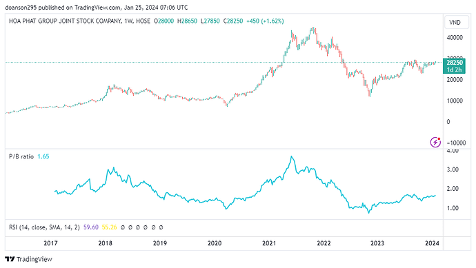 HPG_2024-01-25_14-06-25