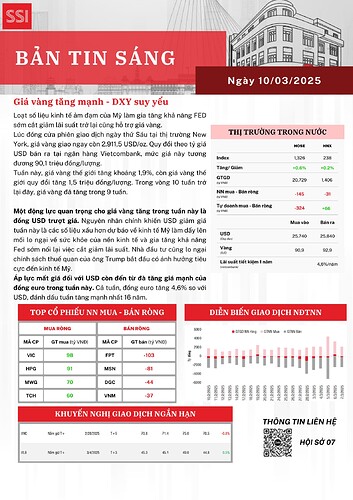 Cộng tác viên (46)