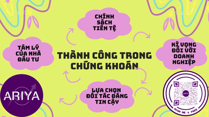 #1 3 điều quan trọng nhất