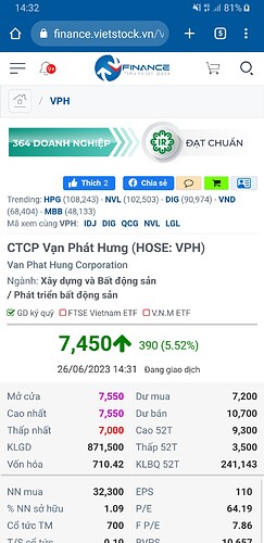 Screenshot_20230626-143216_Chrome