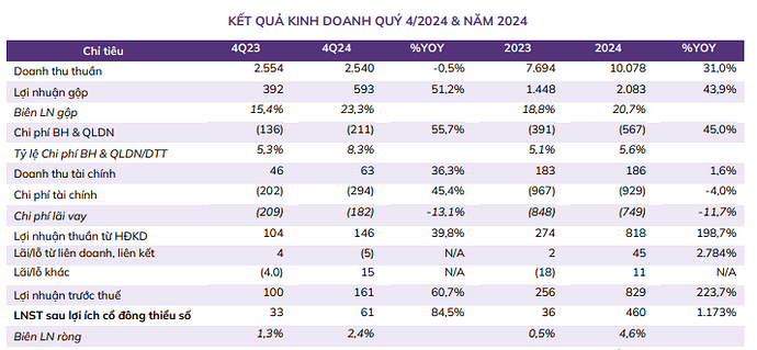 Ảnh chụp màn hình 2025-03-27 231850