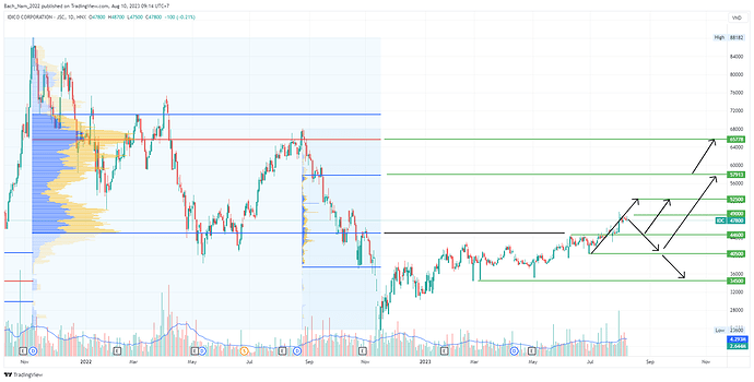 IDC_2023-08-10_09-14-11_a201e