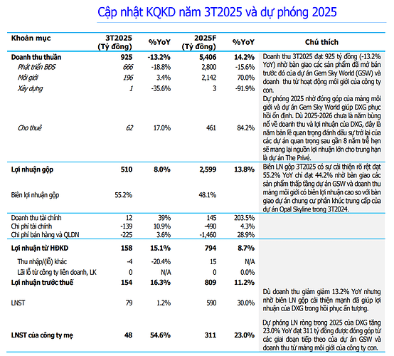 Ảnh chụp màn hình 2025-07-05 100842