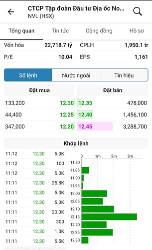 Screenshot_2023-02-20-11-12-27-193-edit_vn.fireant.mobile