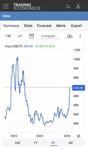 Screenshot_20260331-163257_Opera