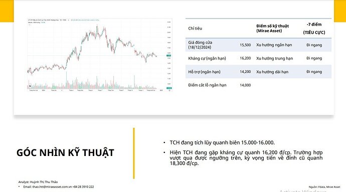 Bộ đôi cổ phiếu ‘nhà’ Hoàng Huy được khuyến nghị mua với tiềm năng tăng giá gần 30%