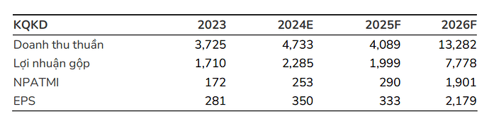 Ảnh chụp màn hình 2025-06-24 173812