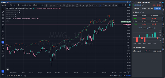 Screenshot 2025-11-03 121348