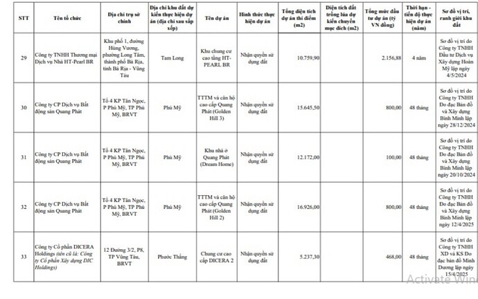 Screenshot_20251108_120854_Chrome