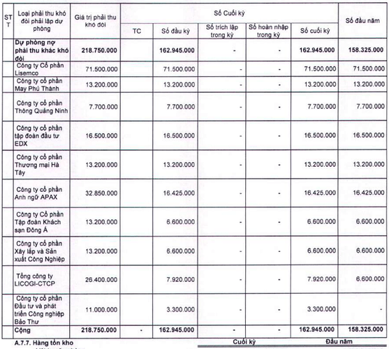 Ảnh chụp Màn hình 2024-10-18 lúc 15.13.23