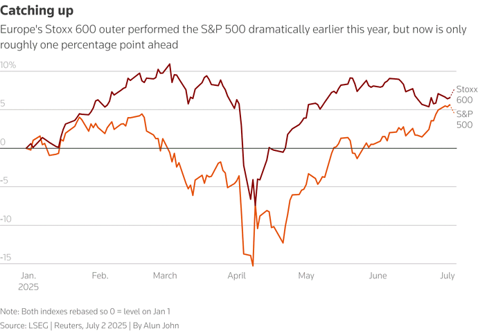 Những sự kiện kinh tế đáng chú ý trong tuần 7-11/7- Ảnh 4.