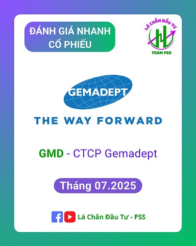 ĐÁNH GIÁ NHANH CỔ PHIẾU - TEAM PSS (5)