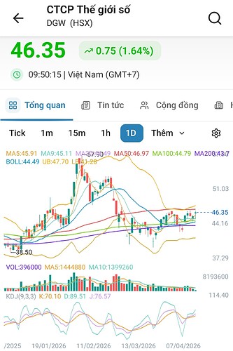 Screenshot_20260414_095019_FireAnt