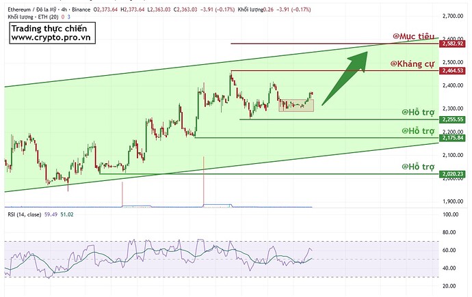 PL-Academy-Chart-1777250473950
