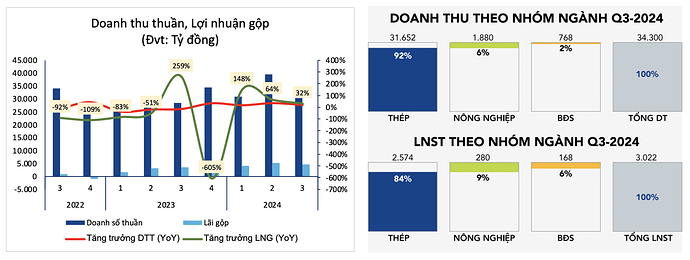 Ảnh chụp Màn hình 2024-11-09 lúc 11.16.29