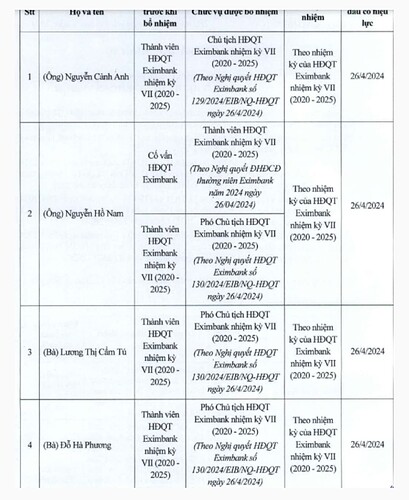 Screenshot_20240426-230944_Facebook