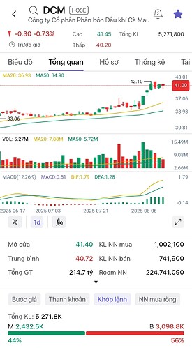 Screenshot_20250813-195106_SSI iBoard Pro