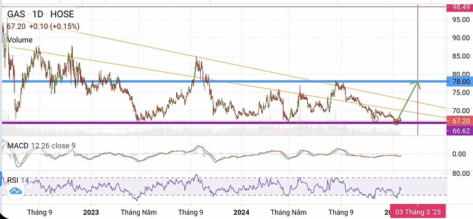 Screenshot_20250122_121809