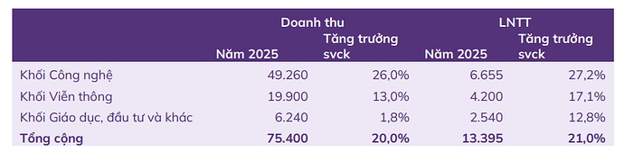 Ảnh chụp màn hình 2025-06-14 111604