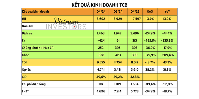 Thêm nội dung văn bản (5)
