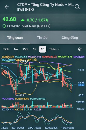 Screenshot_20260320_113443_FireAnt~2