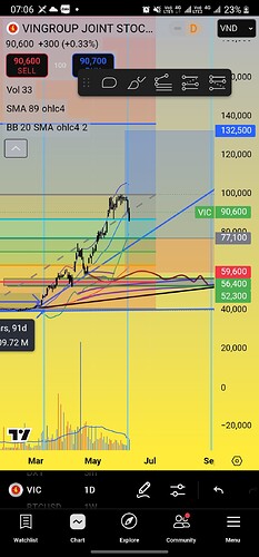 Screenshot_20250611_070636_TradingView