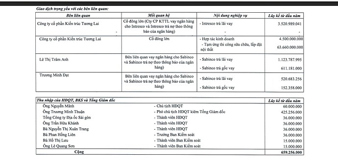 Screen Shot 2025-05-05 at 09.55.52