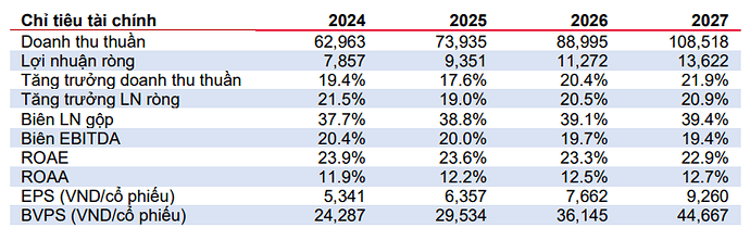 Ảnh chụp màn hình 2025-04-19 105158