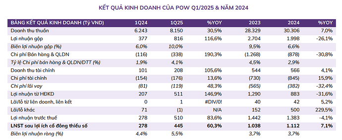 Ảnh chụp màn hình 2025-07-03 175622