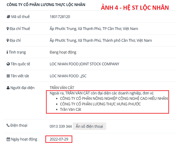 ẢNH 4 - HỆ ST LỘC NHÂN