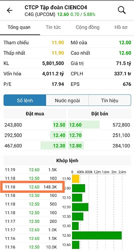 Screenshot_2023-04-12-11-19-50-128-edit_vn.fireant.mobile